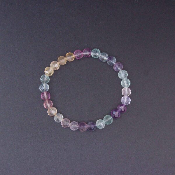 Rainbow-Fluorite-with-8mm