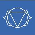 Third Eye Chakra