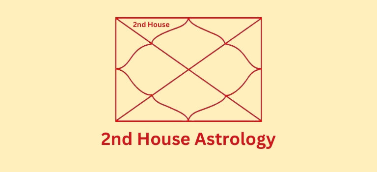 Second House Astrology