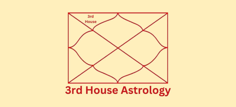 Third House Astrology